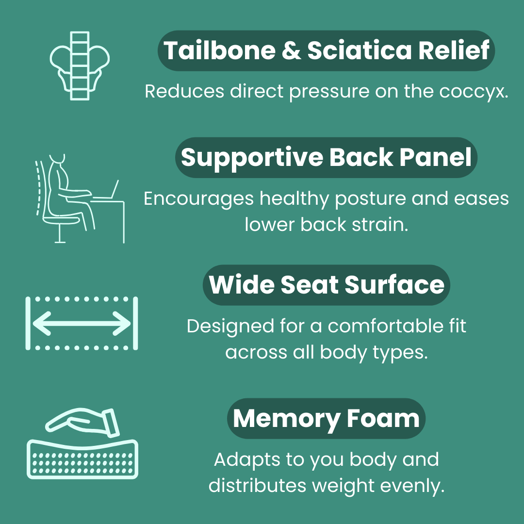 SitWell™ Comfort Cushion