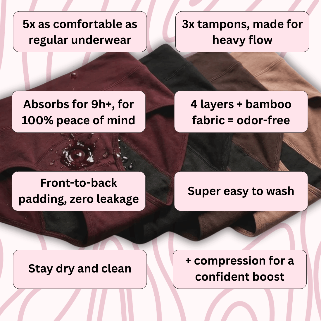 PureFlow™ - Leakproof Period Panties