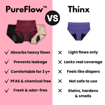 PureFlow™ - Leakproof Period Panties